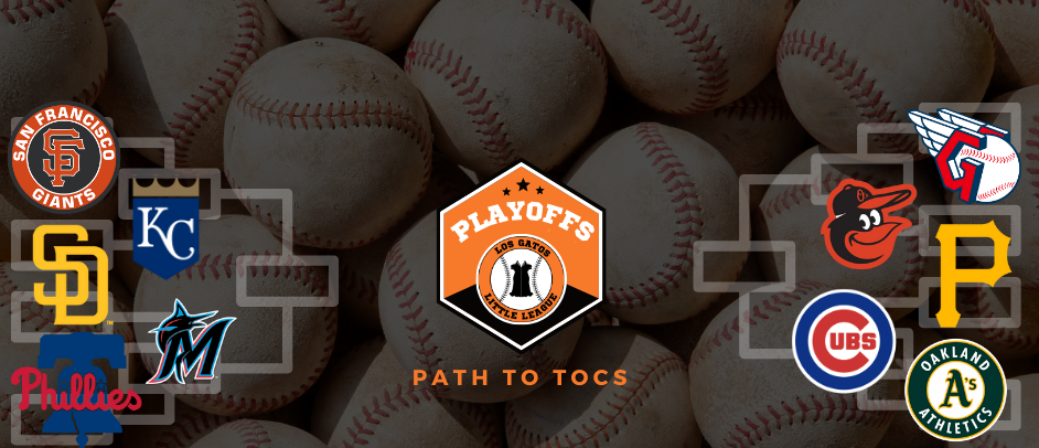 2025 Playoffs