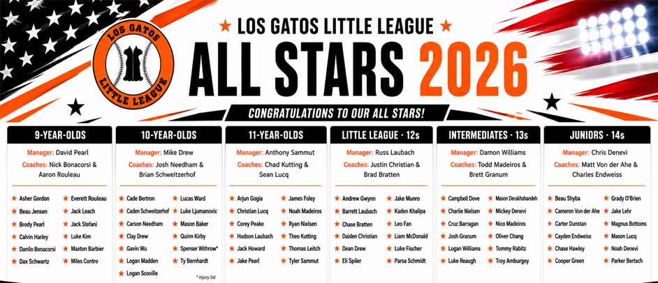 2026 All Star Rosters